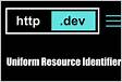 What is a Uniform Resource Identifier URI and how does it